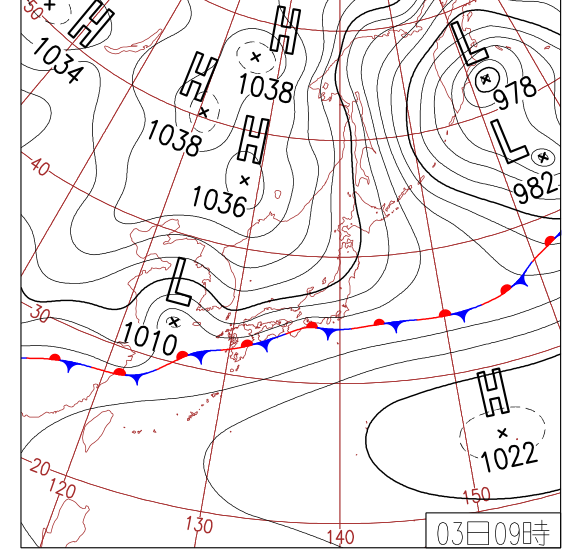 設問の図
